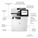 Máy in Laser đa chức năng HP LaserJet Enterprise MFP M635H (7PS97A)